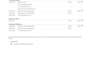 convert bank statement PDF to excel,CSV in quickbooks and xero to reconciliation